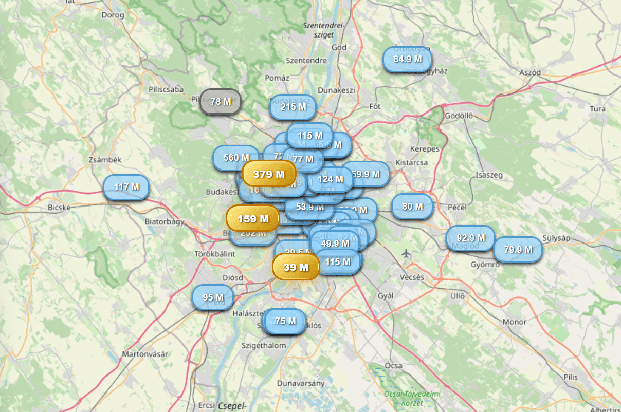 Kreditrendszer az Ingatlan-Térképen – Kiemelések, arany hirdetések, árak és kedvezmények